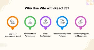 How to Set Up Vite React App? And Why Is It Important?